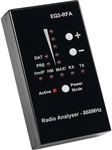 Homematic Ip Funk Analyzer Eq3-rfa