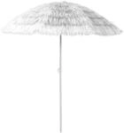 Hawaii Sonnenschirm Wei&szlig; 1,6m-mmc2072-wei&szlig;