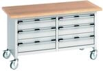 Bott Werkbank Cubio Multiplex-arbeitsplatte 1500 X 750 X 840mm Ral 7035