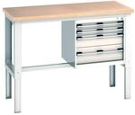 Bott Werkbank Cubio 4 Schubladen Multiplex H&ouml;henverstellbar 1500 X 750 Mm Ral...