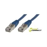 Microconnect F/utp Cat6 20m Blaues Pvc