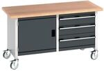 Bott Kastenwerkbank Cubio Multiplex 1500 X 750 X 840mm Ral 7035/7016