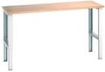 Bott Werkbank Cubio Multiplex-platte 2000 X 750 X 740-1140 Mm Ral 7035