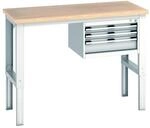 Bott Werkbank Cubio 3 Schubladen Multiplan H&ouml;henverstellbar 1500 X 750 X...