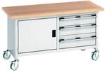 Bott Kastenwerkbank Cubio 1500 X 750 X 840mm Multiplex Buche Ral 7035