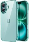 Schutzh&uuml;lle F&uuml;r Iphone 16 6,1 Zoll, Transparent, Sto&szlig;fest, Blaugr&uuml;n