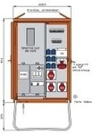 Walther Werke Anschlussverteilerschrank 44kva M.z&auml;hlerplatz Wav0170r1