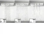 Raindance Rainmaker Kopfbrause 680/460 3jet Mit - Hansgrohe