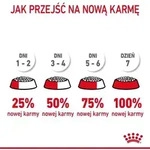 Royal Canin Katzenfutter Hair & Skin Care 400 G Trockenfutter Katze