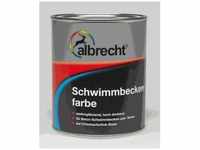 Albrecht - Schwimmbeckenfarbe 2,5 l seegrün seidenglänzend Schwimmbadfarbe