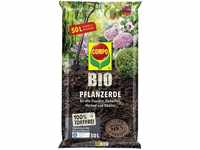 Bio Pflanzerde für Garten- und Zierpflanzen, Sträucher, Büsche und Gehölze,
