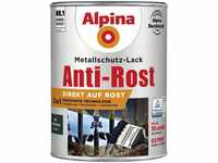 Alpina - Metallschutz-Lack Anti-Rost 2,5 l anthrazit matt Metallack Schutzlack