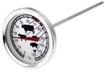 Bratenthermometer