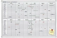 Jahresplaner Jetkalender 710 90 X 60 Cm (b X H) 24 Mitarbeiter/projekte Inkl.