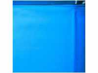 GRE - Schwimmbadauskleidung hellblau rund 400x90 cm