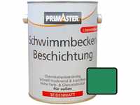 Primaster - Schwimmbeckenbeschichtung 2,5L Poolgrün Seidenmatt Schwimmbadfarbe