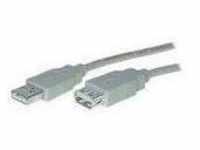 USB-Verlängerung USB2.0 Typ a - Typ a St/Bu 1,80m grau (014664) - Helos