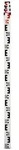 Fp - Nedo Teleskopnivellierlatte L.1,22-4m Teilung R&uuml;cks.2 M.libelle - 344122-637