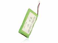 Electronics Albrecht Camping & Outdoor Lithium-Ion Polymer 1800mAh 11.1V (27386)