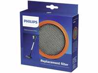 Philips - Ersatzfilterset Filter-Austausch-Kit 1 St.
