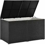 Polyrattan Auflagenbox Ikaria 950 L Inkl. Deckel Mit Hubautomatik & Innenplane &ndash;