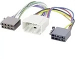 Caliber Rac1701c Iso Radioadapterkabel Passend F&uuml;r (auto-marke): Fiat, Honda,