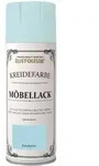 Kreidefarbe M&ouml;bellack Spr&uuml;hlack 400ml Eukalyptus - Rust-oleum