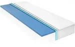 Matratze 140 X 200 Cm Visco-schaumstoff Mit Memory-funktion 18 Cm