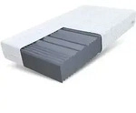 Matratze 180x200 Cm Comfort Max Plus 24 Cm 7 Zonen H3 Kaltschaum Wellness Neu