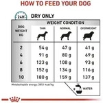 Royal Canin Vhn Hunde Antiallergen Klein 3kg