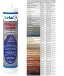 Beko - Silicon Pro4 Premium 310ml Mittelbraun/buche-/eiche-dunkel 22411