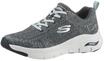 Skechers Arch Fit - COMFY WAVE Damen Sneaker 149414 SAGE gr&uuml;n
