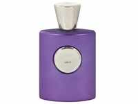 Giardino Benessere Titani Collection Arge Parfum 100 ml