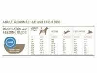 Orijen Regional Red 6kg Hundetrockenfutter