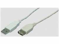 LogiLink Kabel USB 2.0 Verlängerung A Stecker -> A Buchse grau 5,00 Meter