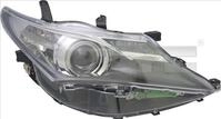 TYC Hauptscheinwerfer 2014553062 LED rechts f&uuml;r TOYOTA