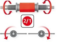 KS TOOLS Dreh-/R&uuml;ckstellwerkzeugsatz, Bremssattelkolben 1502440