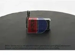 AKS DASIS W&auml;rmetauscher, Innenraumheizung 029003n