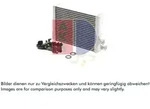 AKS DASIS W&auml;rmetauscher, Innenraumheizung 069017n f&uuml;r Citro&euml;n/Peugeot