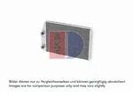 AKS DASIS W&auml;rmetauscher, Innenraumheizung 060039n f&uuml;r RENAULT Citro&euml;n/Peugeot