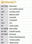 CONTINENTAL CTAM Keilrippenriemensatz 6pk1005k1 f&uuml;r CUPRA Audi VW