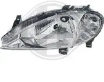 DIEDERICHS Hauptscheinwerfer 4463981 H4 links f&uuml;r RENAULT