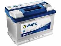 VARTA Starterbatterie BLUE dynamic Kofferraum 4.11L (5740120683132) für SAAB