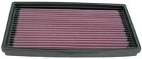 K&N FILTERS Luftfilter 332819 Langzeitfilter 27mm