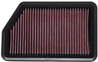 K&N FILTERS Luftfilter 332451 Langzeitfilter 22mm