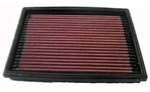 K&N FILTERS Luftfilter 332813 Langzeitfilter 29mm