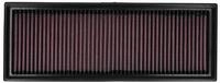 K&N FILTERS Luftfilter 332181 Langzeitfilter 32mm