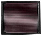 K&N FILTERS Luftfilter 332125 Langzeitfilter 19mm