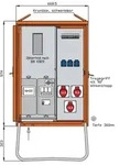 Baustromverteiler 22kVA 2CEE16A 1CEE32A 3Steckd 1z&auml;hl NH00 FI-Schalt IP44