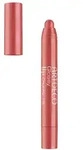 Artdeco Glossy Lip Chubby, 15 LA lifestyle